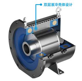 IE4能效永磁电机