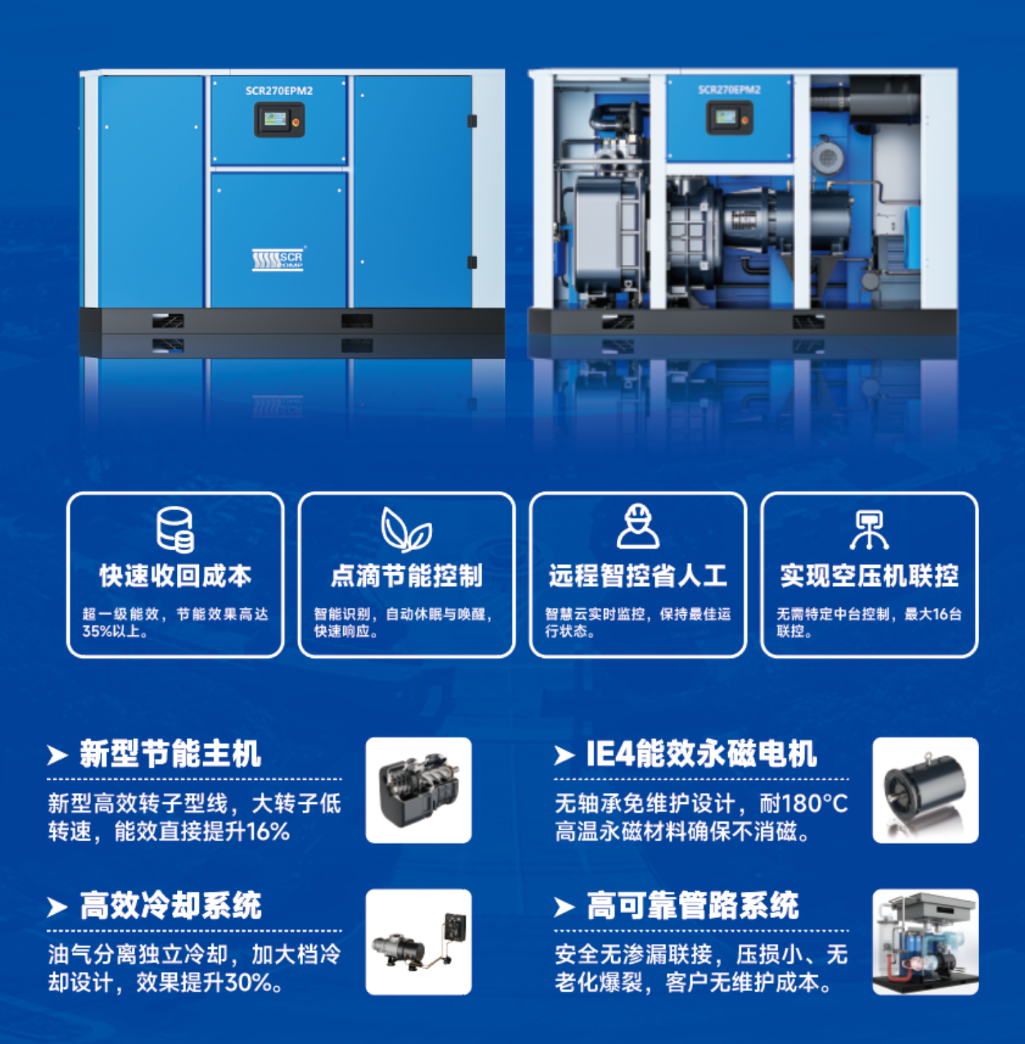突破式改善！斯可络空压机“叫板”一流！